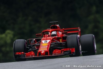 Ferrari s’attend à un week-end difficile à Silverstone