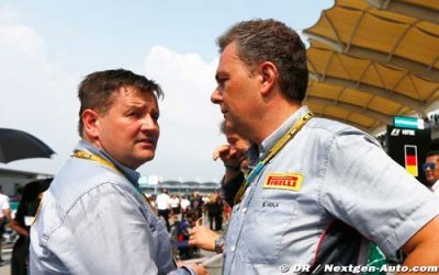 Pirelli dément tout conservatisme exagéré