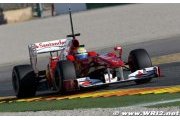 Massa remains unbeaten in testing