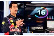 Kolles not surprised Ricciardo beating Vettel