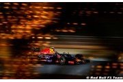 Race - Bahrain GP report: Renault F1
