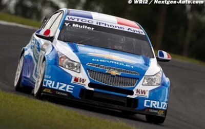 Muller tops Thursday test at Monza