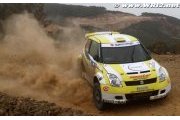 J-WRC : Victoire pour Aaron Burkart