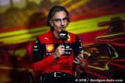 Ferrari avertit la FIA : le système des budgets plafonds peut 's'effondrer' faute d'équité
