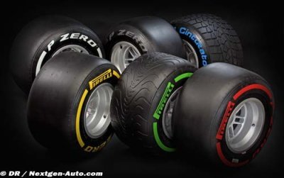 Pirelli en 2012, la synthèse des infos du jour