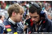 Vettel : Il faut réussir à exploiter le potentiel