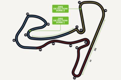 Présentation et horaires du Grand Prix des Pays-Bas 2022 de F1