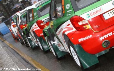 Triplé Skoda en Argentine