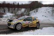 Wittmann confident after practice rally