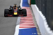 Ricciardo et Verstappen pensent aux points