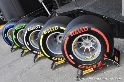Official : 2019 Pirelli to be used next year in F1