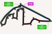 Présentation et horaires du Grand Prix d'Abu Dhabi 2023 de F1