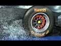 Video - Formula 1 versus road tyres 