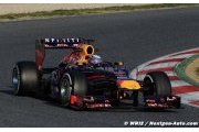 Red Bull et Lotus sont les favoris de Gutiérrez