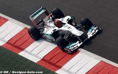 A test comparison between Formula 1 and Mercedes-AMG cars
