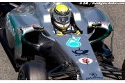 Grosse sortie de piste de Nico Rosberg