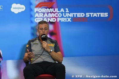 Les maxi-pluie critiqués, Isola demande plus d’essais en F1