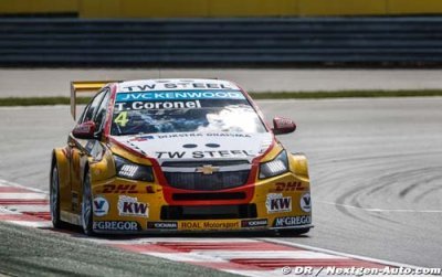 Coronel&nbsp;: Prêts pour des dépassements&nbsp;?