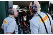 Malaysia 2014 - GP Preview - Pirelli