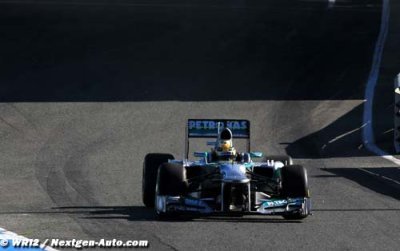 Le programme de la 2ème journée de Jerez