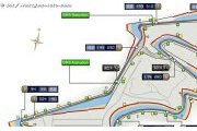 La FIA dévoile la zone d'utilisation du DRS pour Istanbul