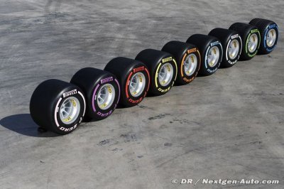 La présentation en détail des 9 pneus de Pirelli utilisés en 2018