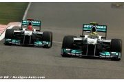 Mercedes AMG F1 - Mid-season review