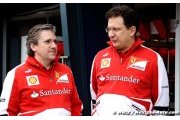 Ferrari part déjà avec un handicap pour 2014