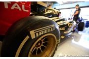 The Australian Grand Prix from a tyre point of view 