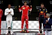 Verstappen, pilote le plus craint par Hamilton et Vettel ?
