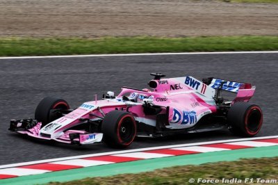 Racing Point FI entre optimisme et déception avant Abu Dhabi