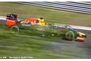 FP1 & FP2 - Hungarian GP report: Red Bull Renault