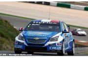 RML Chevrolets for Muller and Chilton