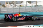 Test des jeunes : Ricciardo conclut la journée en beauté