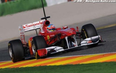 Ferrari trop prudent avec la F150&nbsp;?