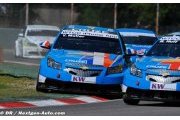 Race 2 - Muller takes last lap victory
