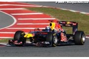 Barcelona Test: Vettel rules in Catalunya