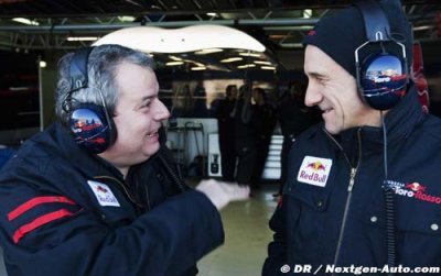 Toro Rosso not working on F-duct system