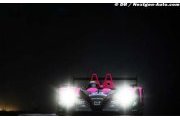 OAK Racing unveils its sporting programme