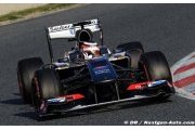 Sauber toujours en délicatesse avec les Pirelli