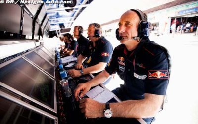 Toro Rosso ne choisira pas ses pilotes 2012 avant la fin de la saison