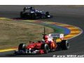 Massa continues to show well in testing