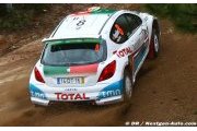 Magalhães to start first on final morning