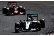 FP1 & FP2 - Belgian GP report: Mercedes