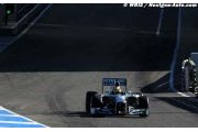 Le programme des essais F1 de Jerez