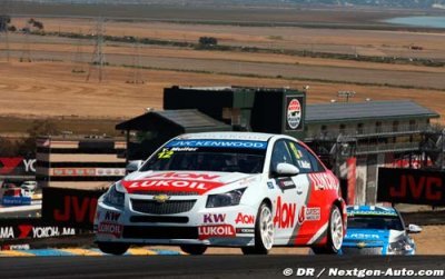 Shanghai, Tests: Muller edges Coronel in testing
