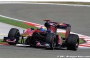 Les Toro Rosso sont à leur place