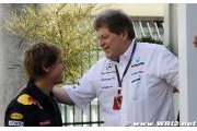 Mercedes denies moving to sign Vettel for 2012