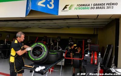 Pirelli veut créer une rupture de performance dans ses gommes