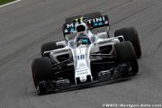 Pas de chance pour Stroll